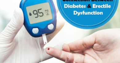 Connection between Diabetes & Erectile Dysfunction, Genmedicare