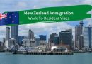 Everything You Need to Know about New Zealand Visas