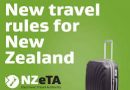 New Zealand’s Electronic Travel Authority