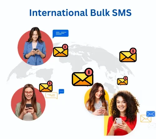 International bulk sms