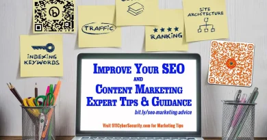 How Content Marketing Supports SEO