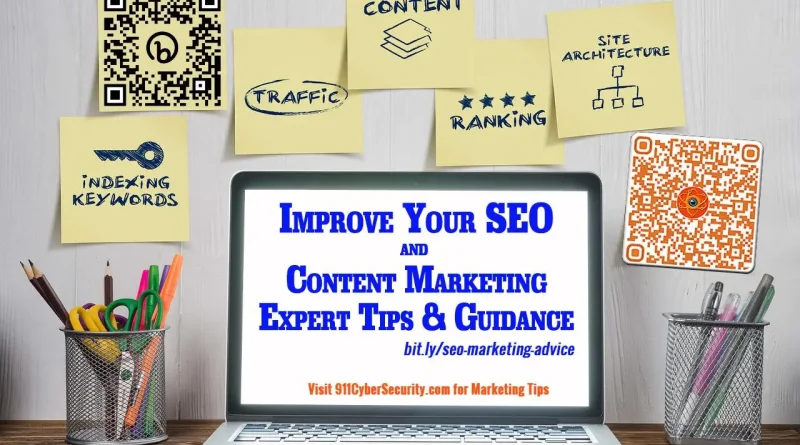 How Content Marketing Supports SEO