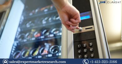 Intelligent Vending Machines Market