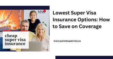 lowest super visa insurance