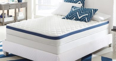 Choose the Right Mattress for Back Pain