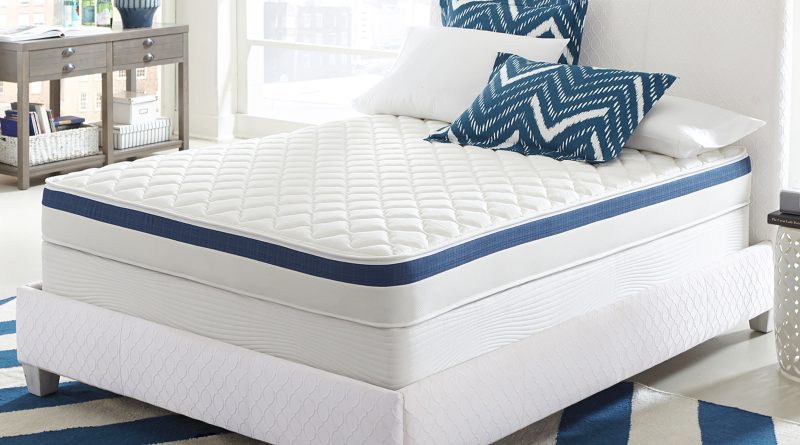 Choose the Right Mattress for Back Pain