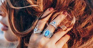 Swiss Blue Topaz Jewelry