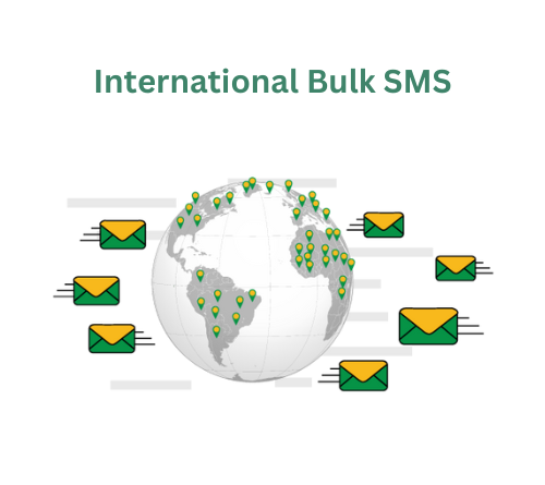 International bulk sms