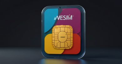 best esim for travelling