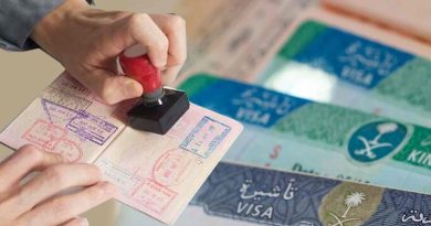 Saudi Arabia Visa Things to Know for Italian Visa