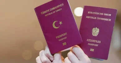 Turkey Visa