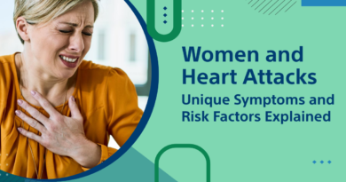 Women and Heart Attacks