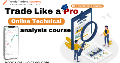 online technical analysis course