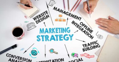 modern marketing strategies