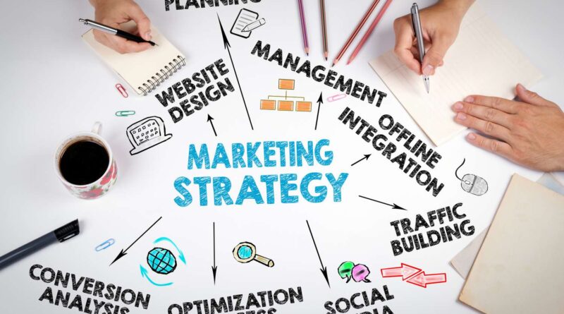 modern marketing strategies