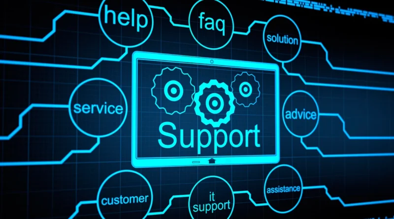 security operations automation