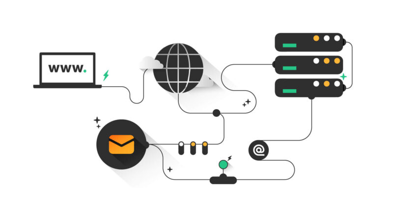 Benefits of a Professional Internetadres Registreren for Small Businesses