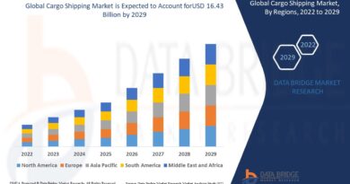 Cargo Shipping Market