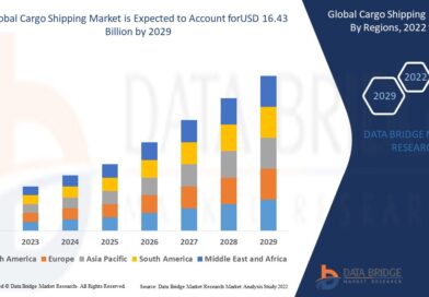 Cargo Shipping Market